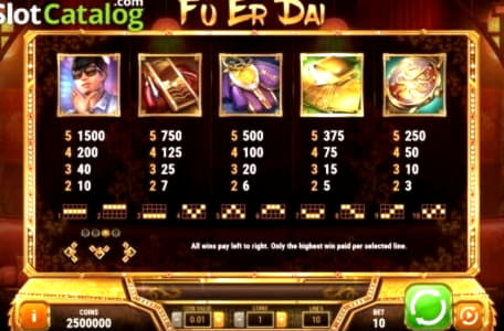 80% Signup Casino Bonus at Jackpot City Casino