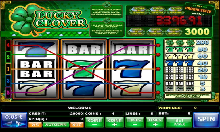 $345 no deposit bonus code at Guts Casino