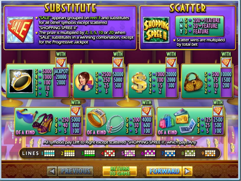 310% Match bonus at bWin Casino