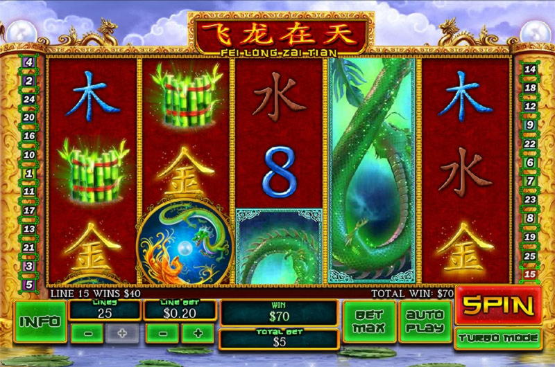 EURO 145 FREE CHIP at Leo Dubai Casino