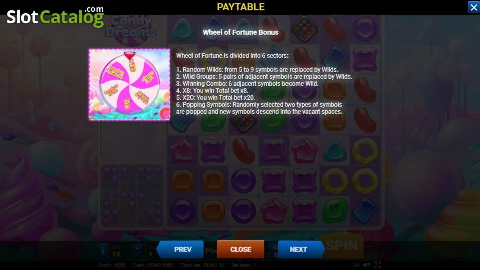 270% No Rules Bonus! at Party Casino