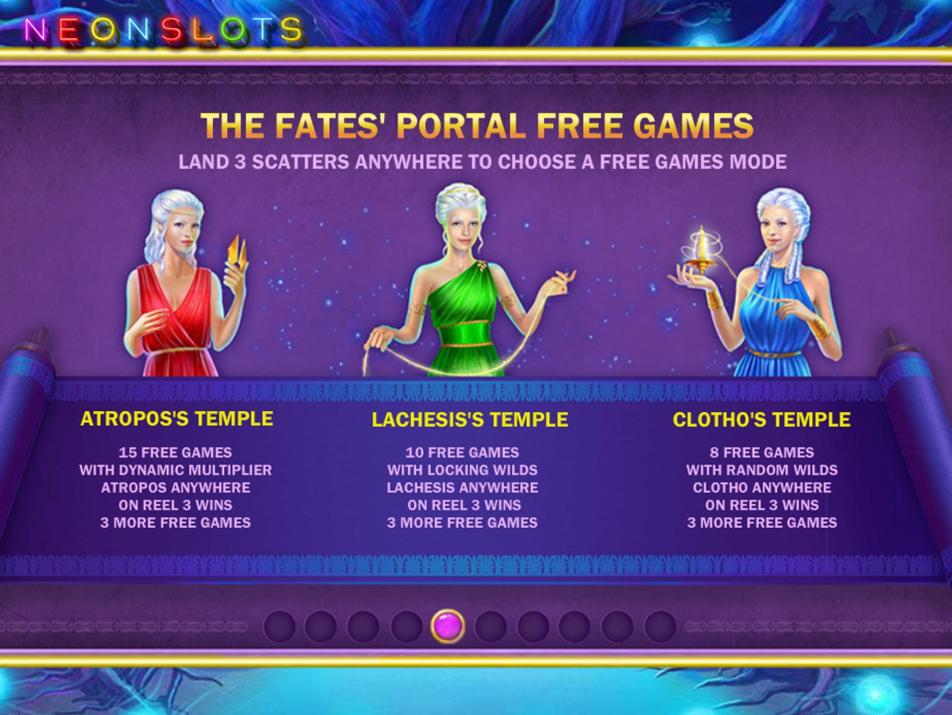 $250 Mobile freeroll slot tournament at Dunder Casino