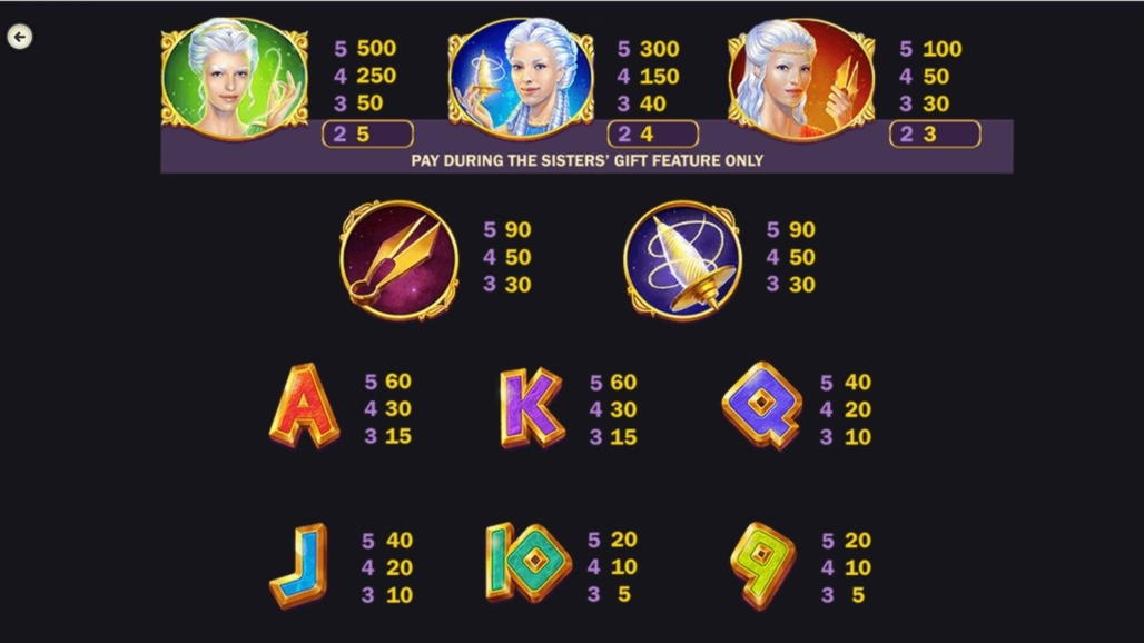 €66 Free Casino Ticket at Buzzluck Casino