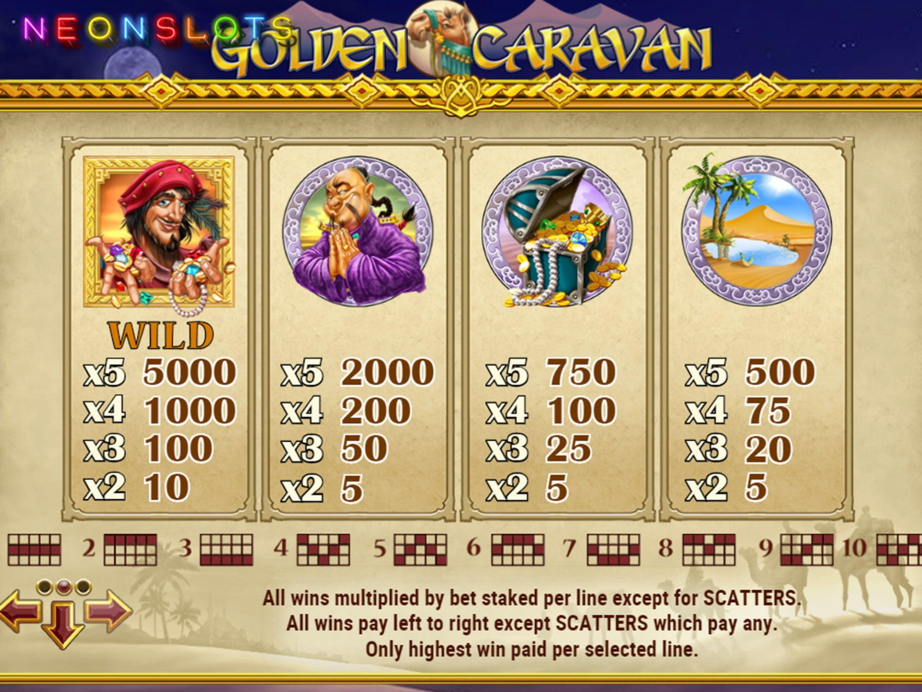 $3950 NO DEPOSIT BONUS at Dunder Casino