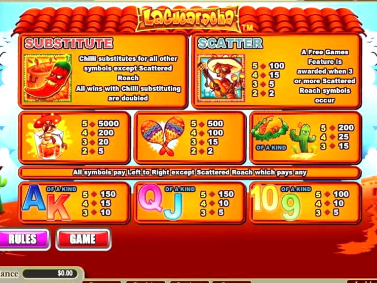 ﻿$425 Free Casino Chip at Spin Palace Casino