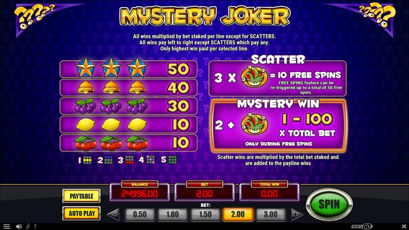 $220 Free chip at Vera and Jhon Casino