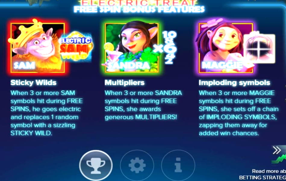 EURO 4550 no deposit bonus code at Slots Million Casino