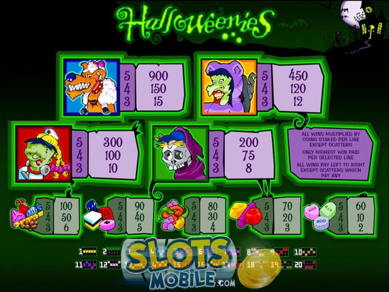 EUR 240 Tournament at Casino Cruise
