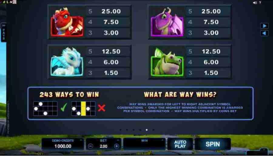 €1855 No Deposit Casino Bonus at 888 Casino