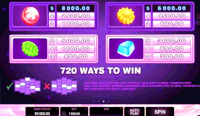 $835 Tournament at 7 Reels Casino