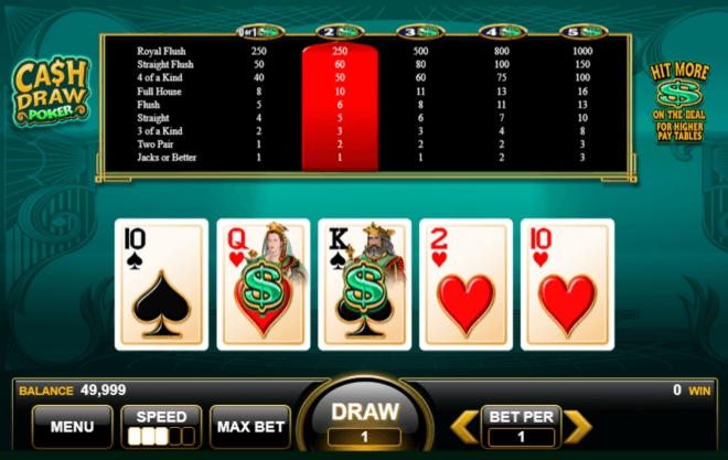 $285 FREE CHIP at Bet At Home Casino