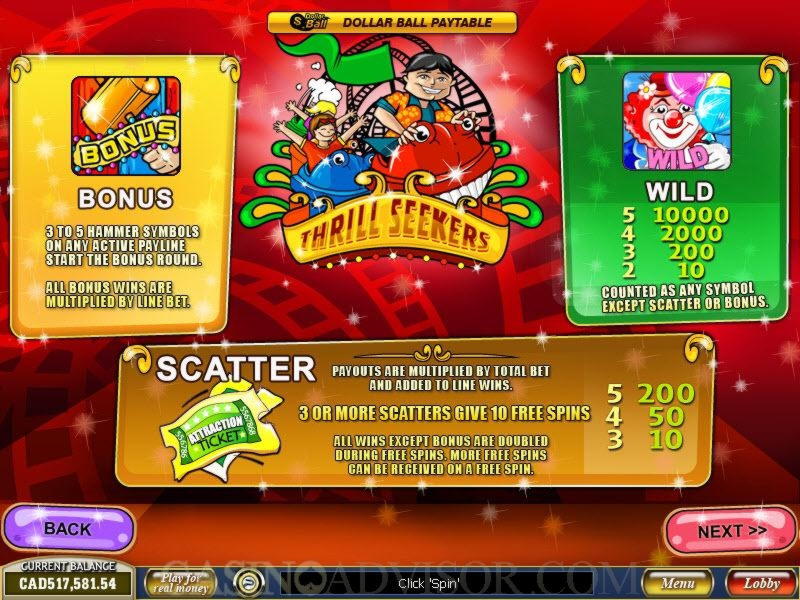 EUR 333 Online Casino Tournament at Dunder Casino