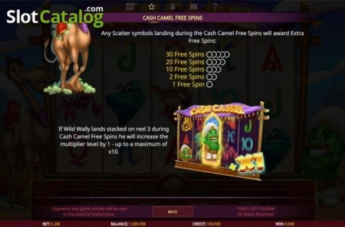 $450 Daily freeroll slot tournament at Guts Casino