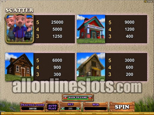 €111 Free Casino Tournament at Rizk Casino