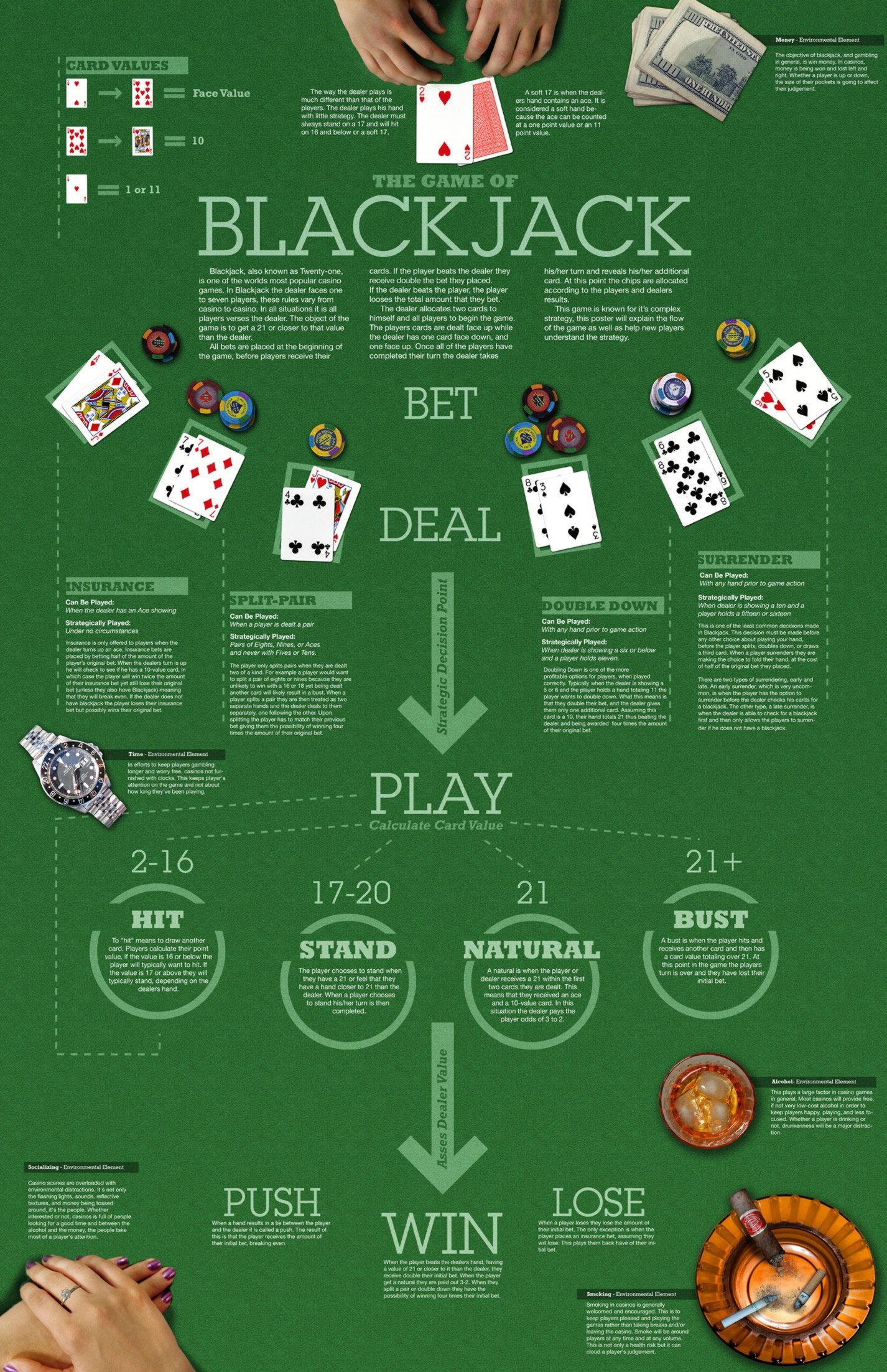 €3130 no deposit bonus casino at Dunder Casino