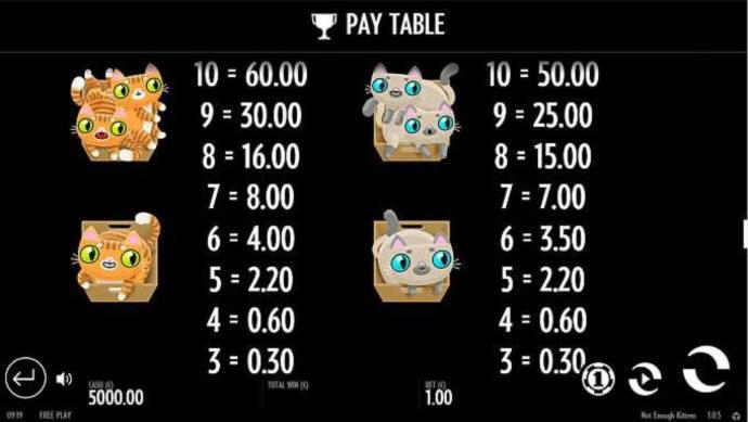 £705 Daily freeroll slot tournament at Hippozino Casino