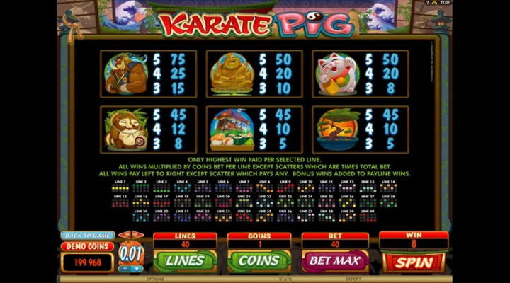 995% Best signup bonus casino at Dunder Casino