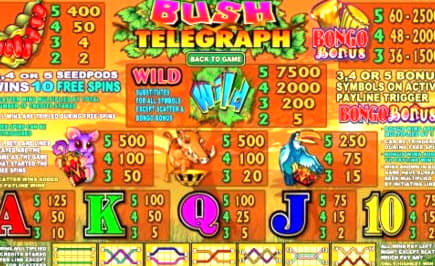 EURO 585 Free chip at BGO Casino