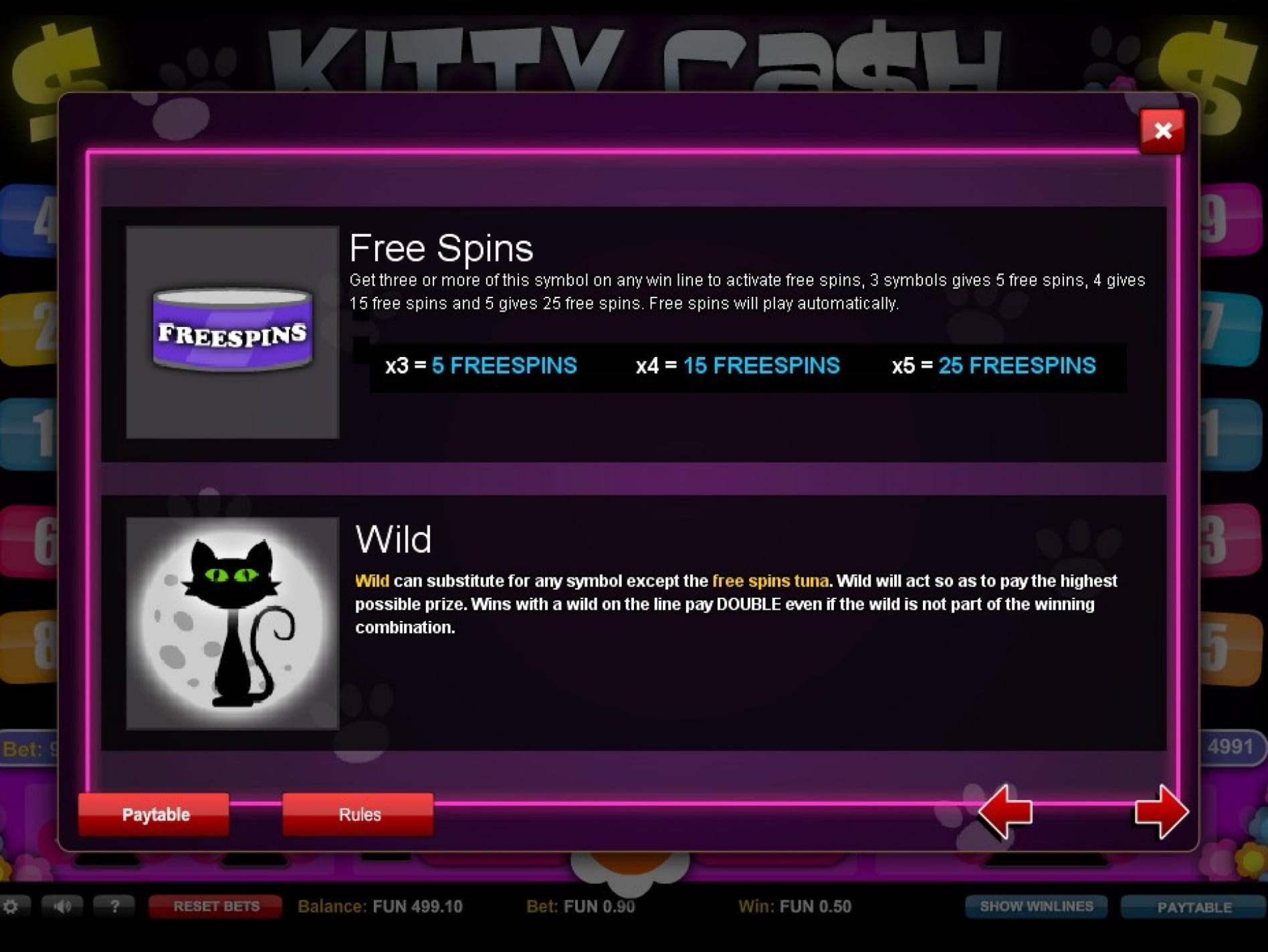 EURO 40 Daily freeroll slot tournament at Party Casino