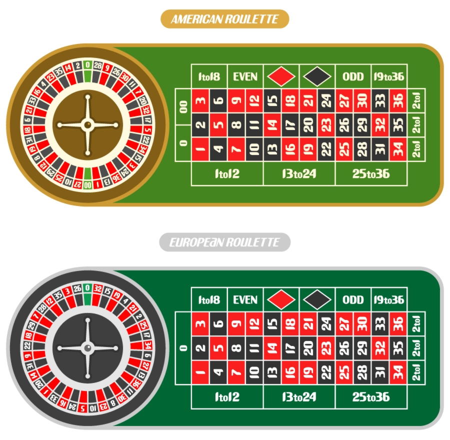 $2195 No deposit bonus casino at Bet At Home Casino