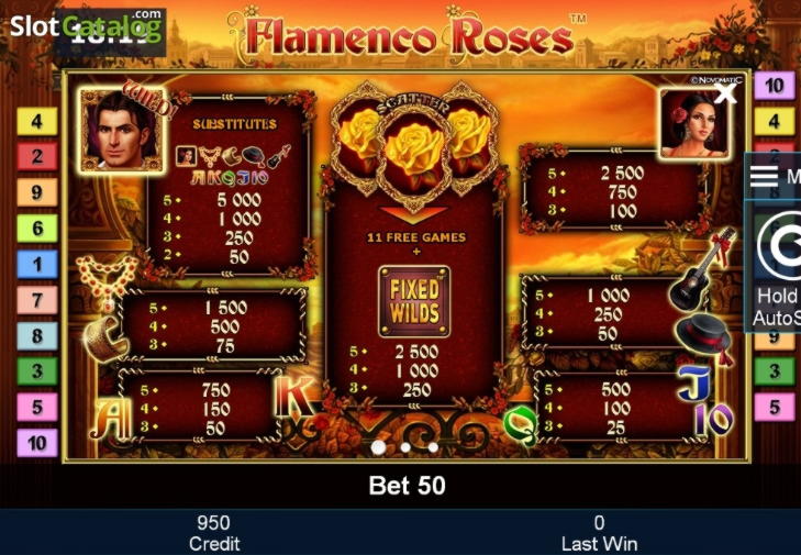 $365 Casino chip at Leo Dubai Casino