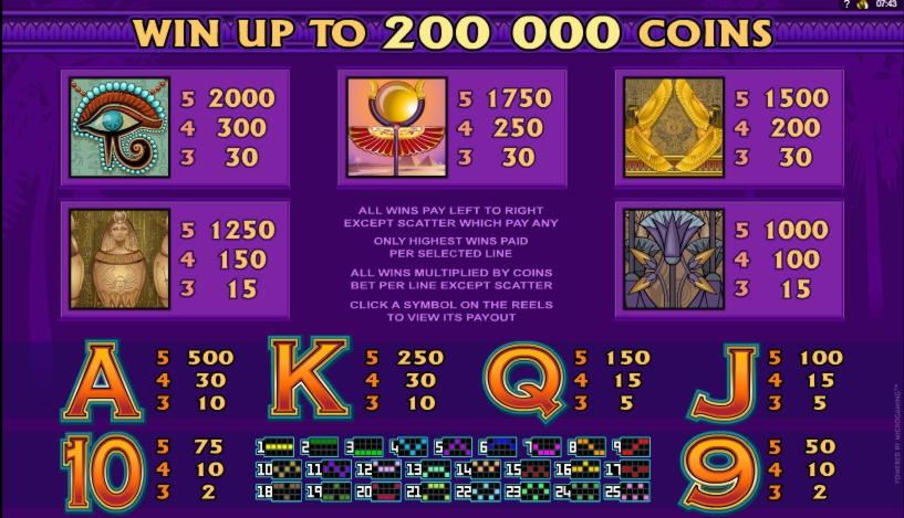 205 Free spins no deposit at Guts Casino