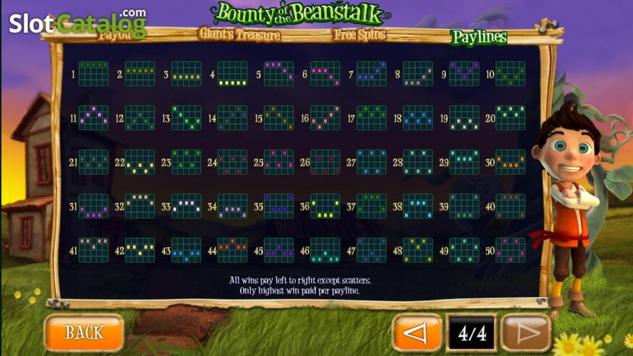 Eur 545 Tournament at Bet Online Casino
