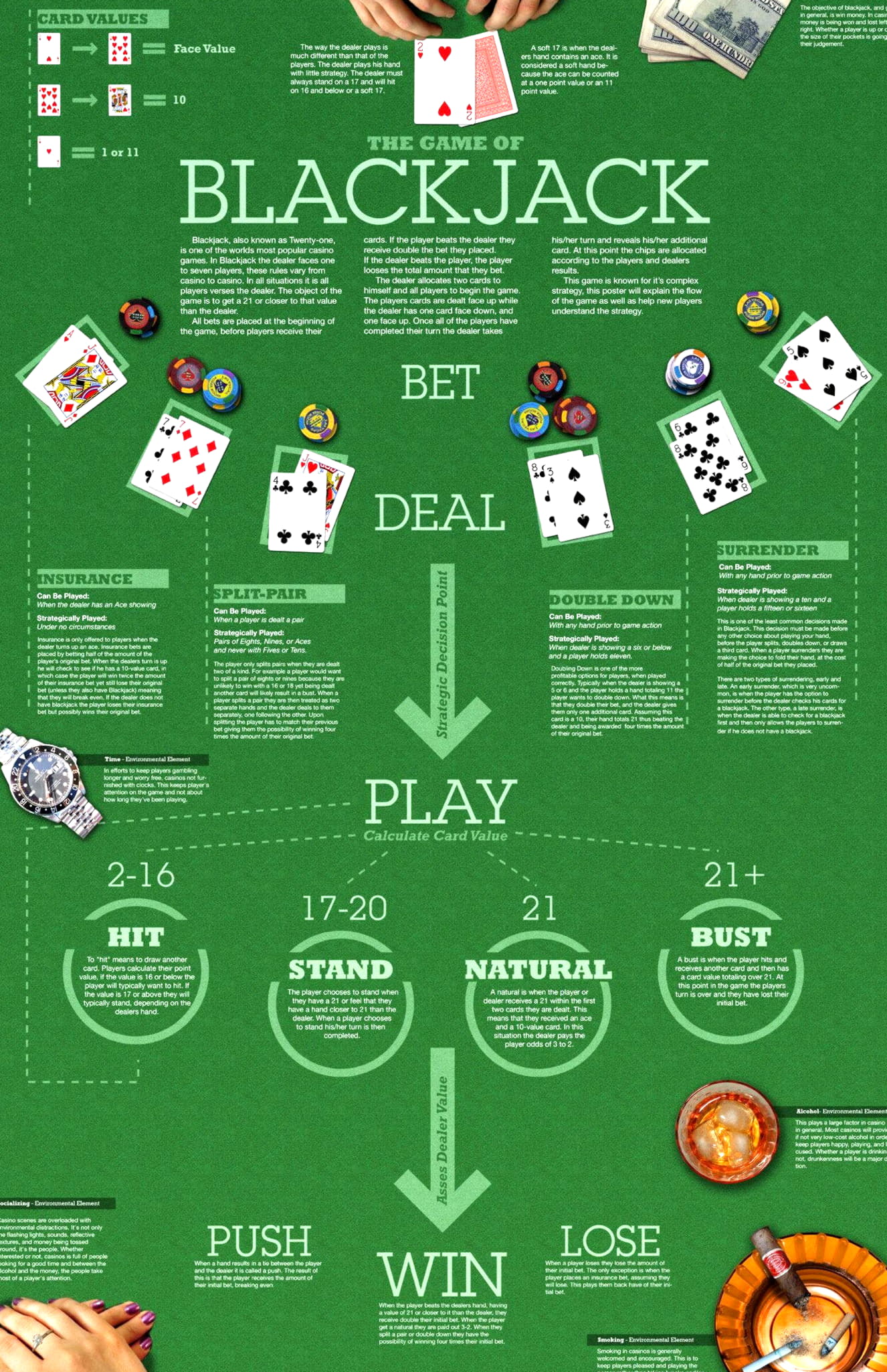 $315 Free Casino Ticket at Energy Casino