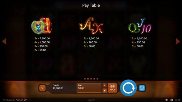 $4695 no deposit bonus at Casino Cruise
