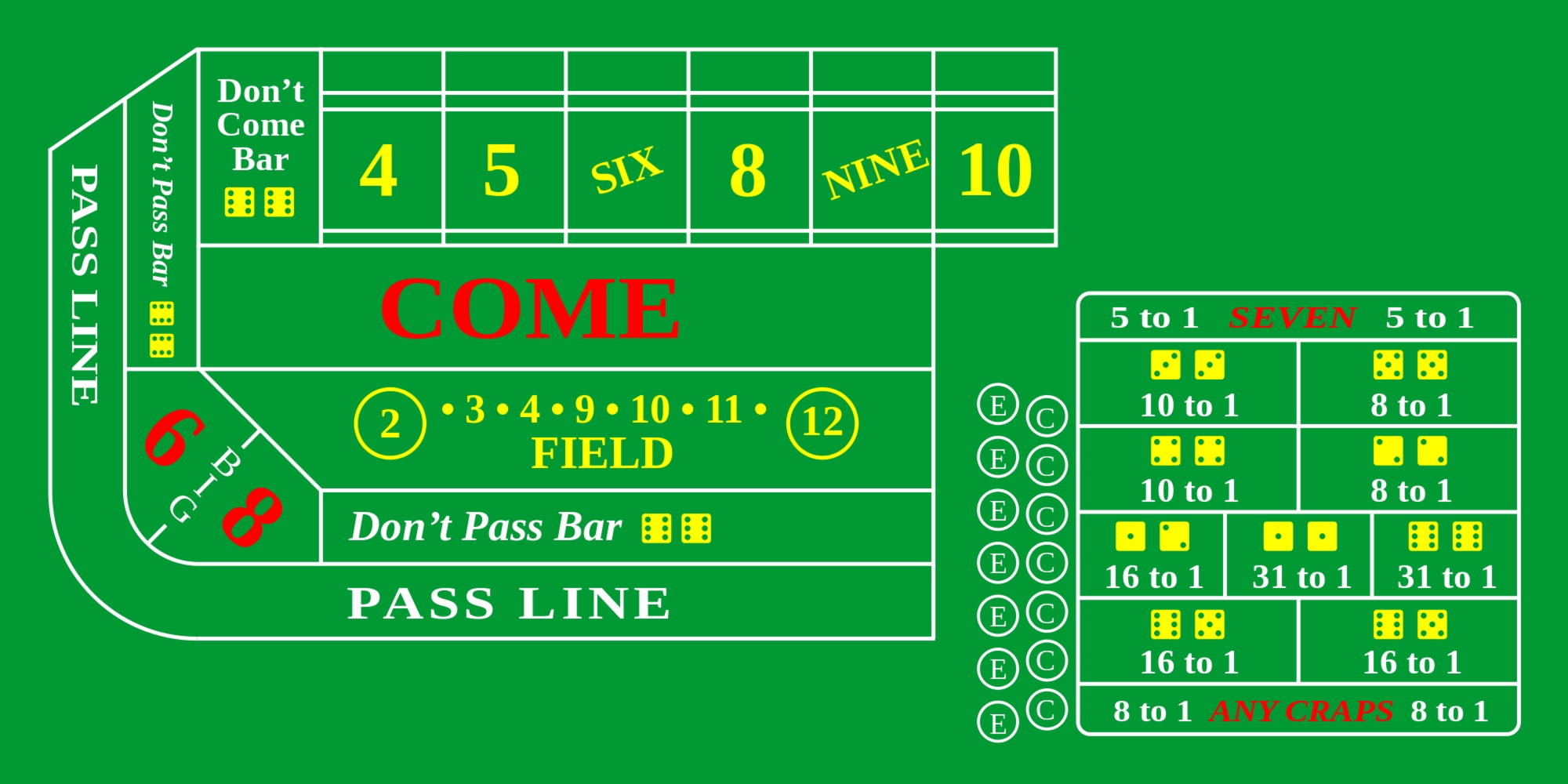 850% Best signup bonus casino at bWin Casino