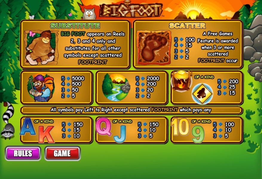 €660 Online Casino Tournament at Inter Casino