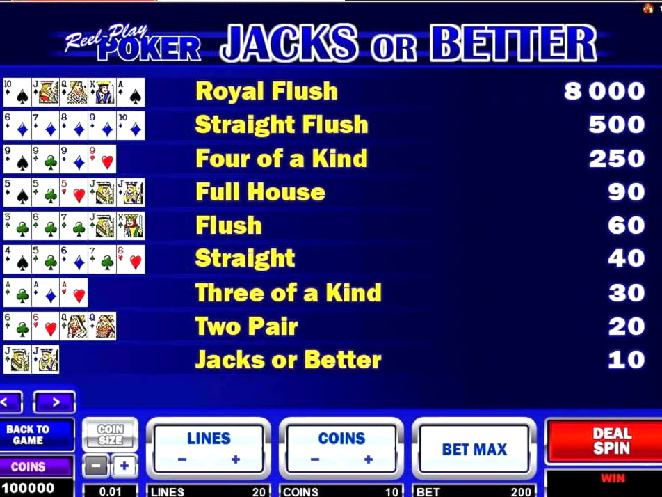 150% Best signup bonus casino at Hippozino Casino