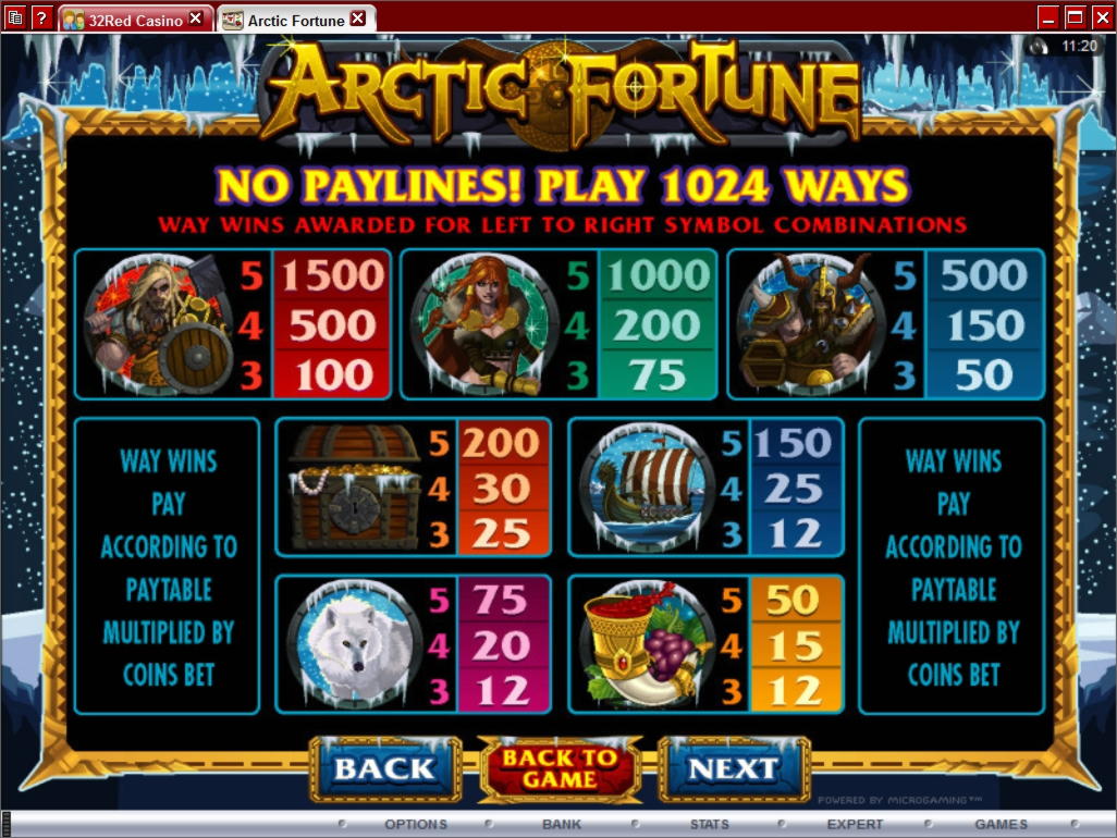 200 Trial Spins at Dunder Casino