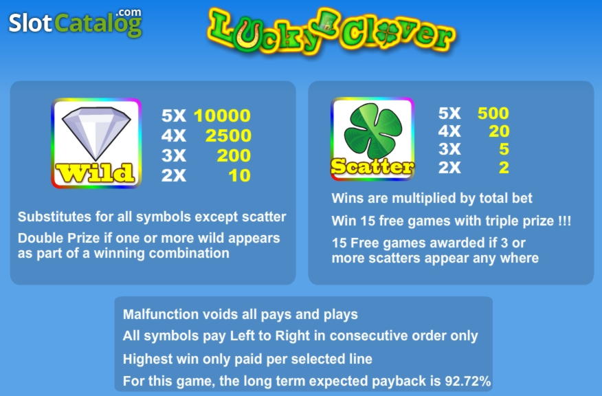 45 Free Casino Spins at Betway Casino