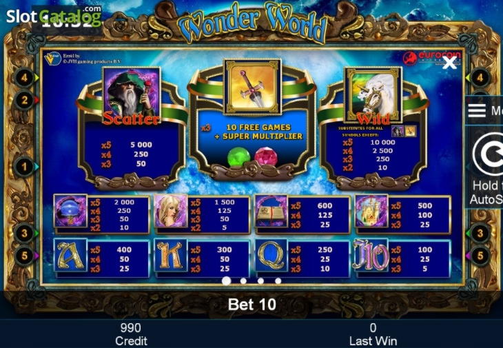 ﻿$925 Casino Tournament at Energy Casino