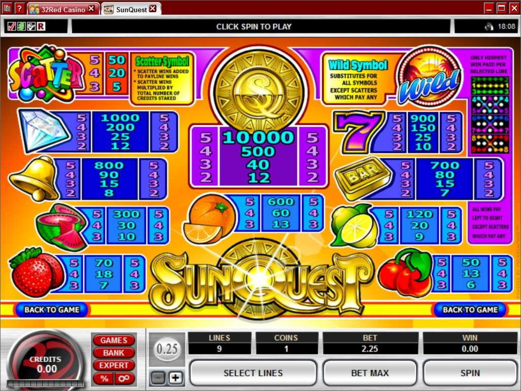 EUR 1145 No deposit bonus at Bet At Home Casino