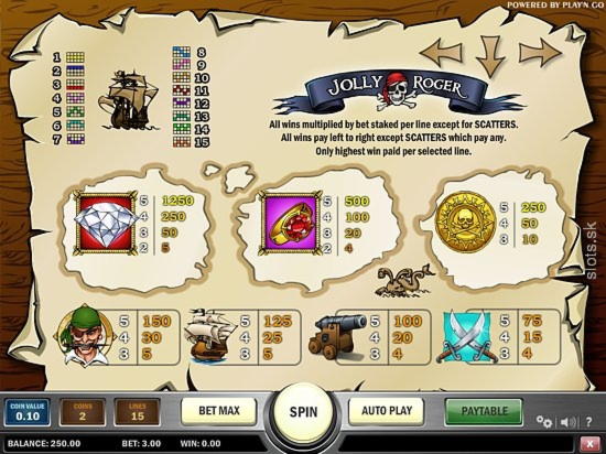 €420 free chip at Rizk Casino