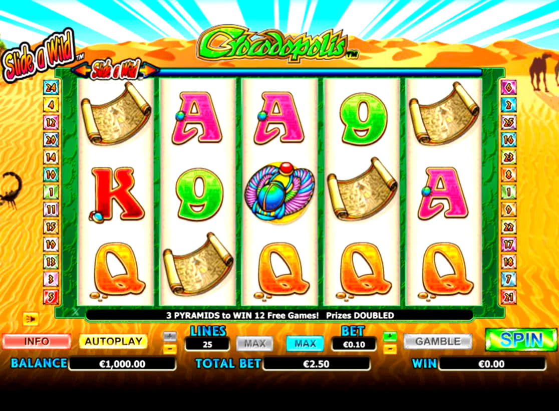 £460 NO DEPOSIT BONUS CODE at Party Casino