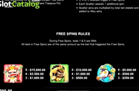 £4280 No deposit casino bonus at Betnspin Casino