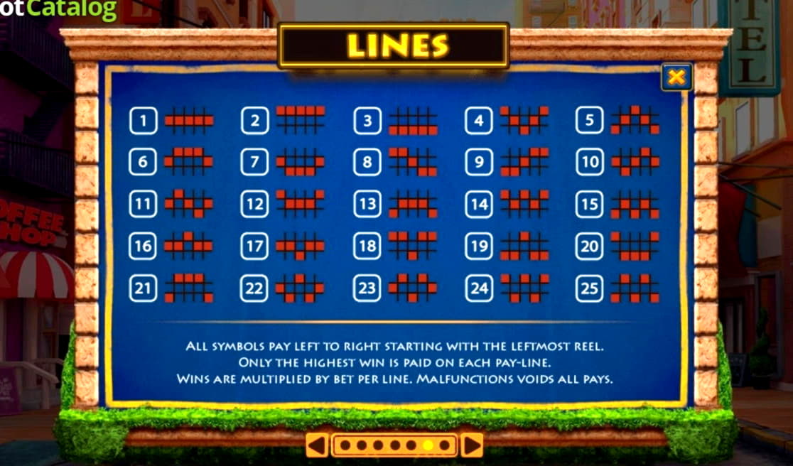 590% Signup Casino Bonus at Slots Million Casino