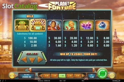 €435 Tournament at Leo Dubai Casino