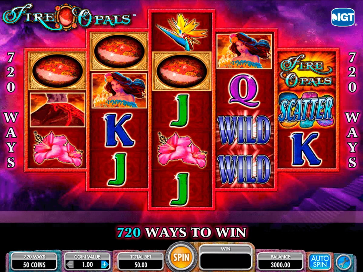 215% Signup casino bonus at Slots Million Casino