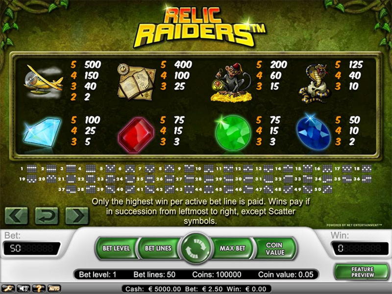 $75 Free chip casino at 7 Reels Casino