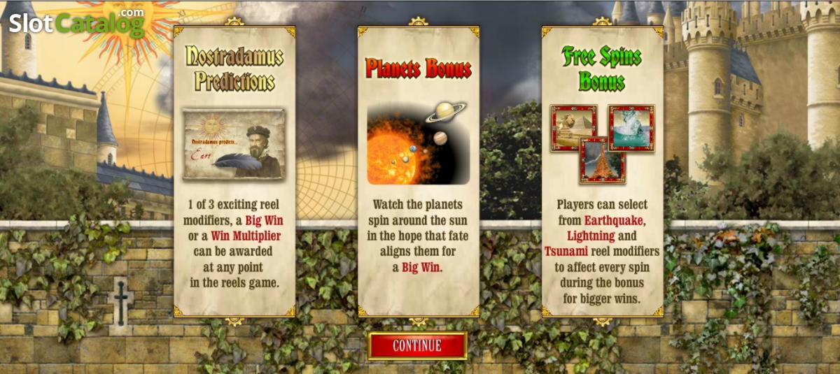 €2620 No deposit bonus code at Dunder Casino