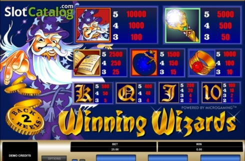 155 Free Spins no deposit casino at Slots Million Casino