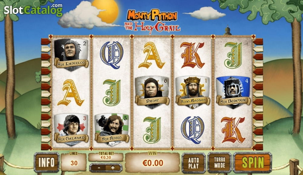 Eur 305 Free Chip at Dunder Casino