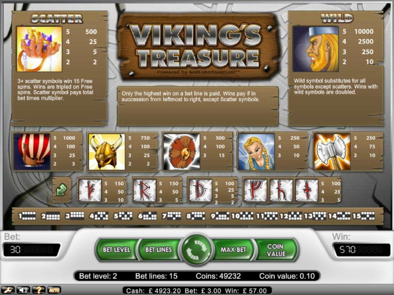 11 Loyal Free Spins! at Guts Casino