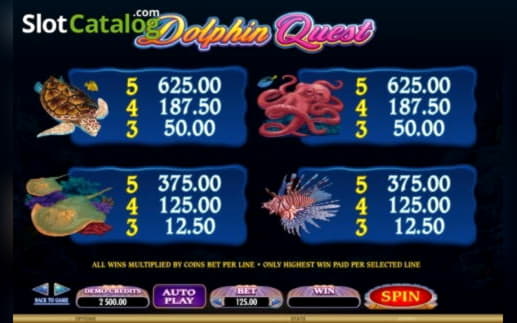 $65 FREE Chip at Casino Cruise