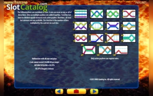 975% Casino match bonus at Eurogrand Casino