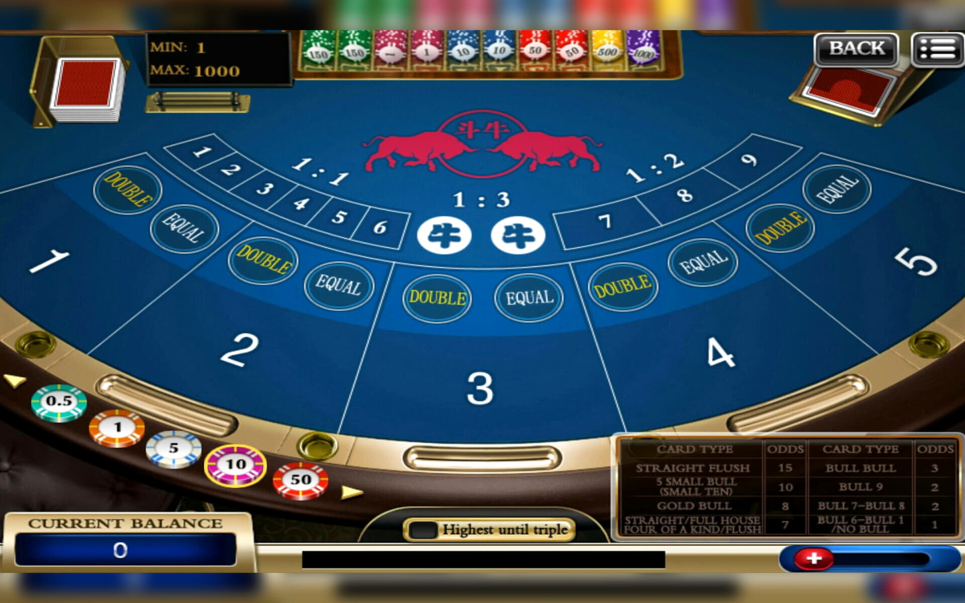 £540 Tournament at Dunder Casino